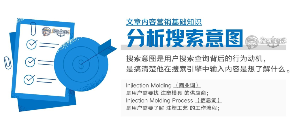 分析用户搜索意图提升关键词排名